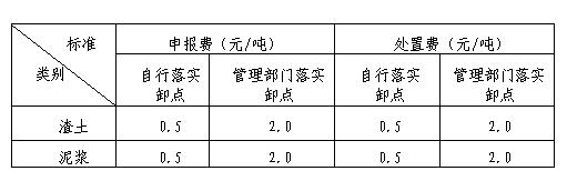 上海市建筑垃圾、渣土及泥漿申報費(fèi)、處置費(fèi)、運(yùn)輸費(fèi)價格信息