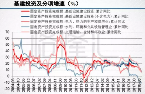 砂石骨料大商機(jī)——萬(wàn)億基建來(lái)襲，27個(gè)高鐵項(xiàng)目將開工建設(shè)