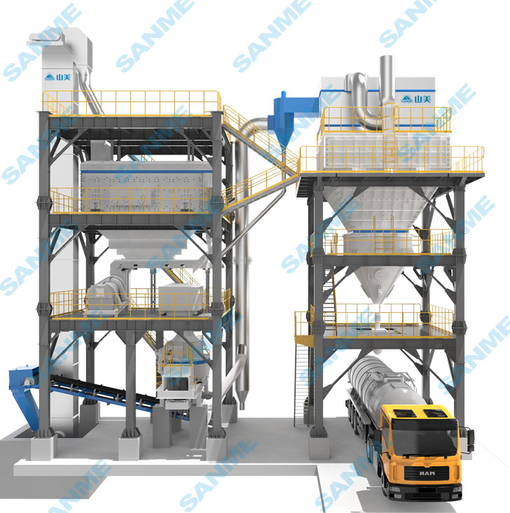 山美股份SGL、SSL高品質機制砂石樓站式生產系統(tǒng)，盡顯制砂王者之風