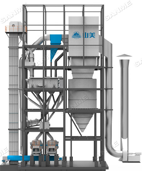 山美多款精品機制砂生產(chǎn)系統(tǒng)助力混凝土企業(yè)降本提質(zhì)增效！