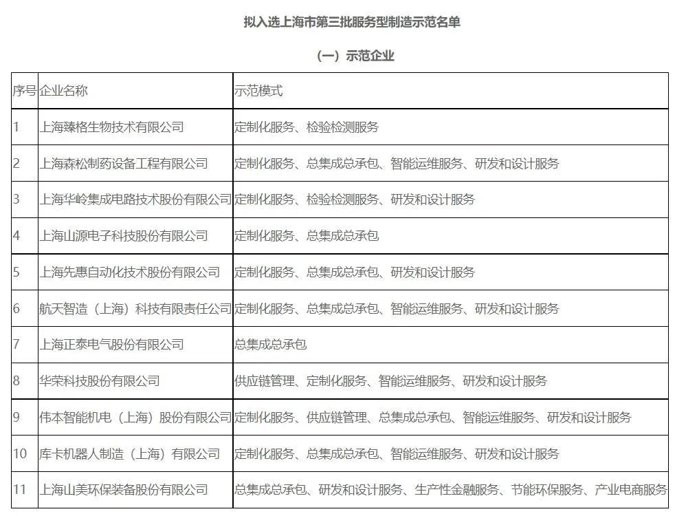 新年快樂 | 回首2022，闊步2023